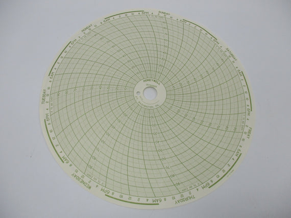 HONEYWELL 30539533 30755820 (PKG OF 25) NSMP